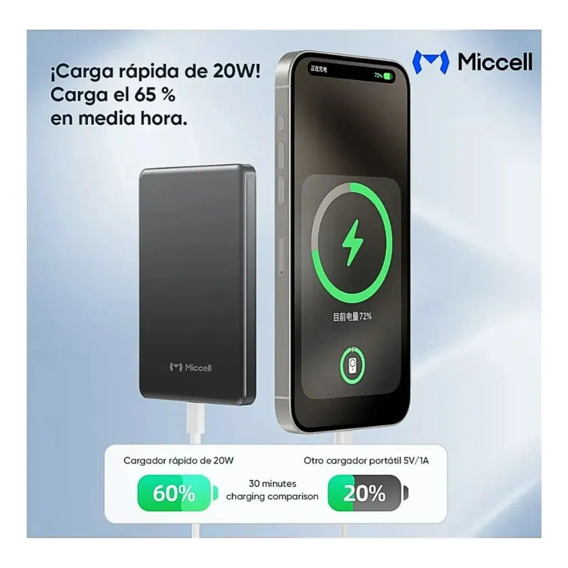 Power Bank Miccell 10000mah P31 Magsafe Magnetico 20w